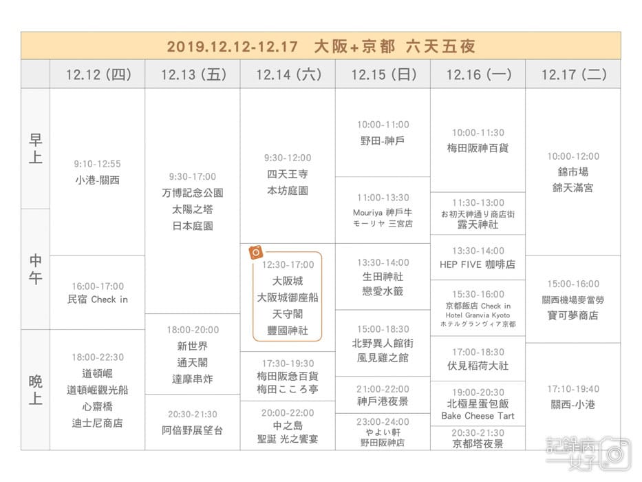 1-大阪城+大阪城御座船+天守閣+豐國神社 (2).jpg