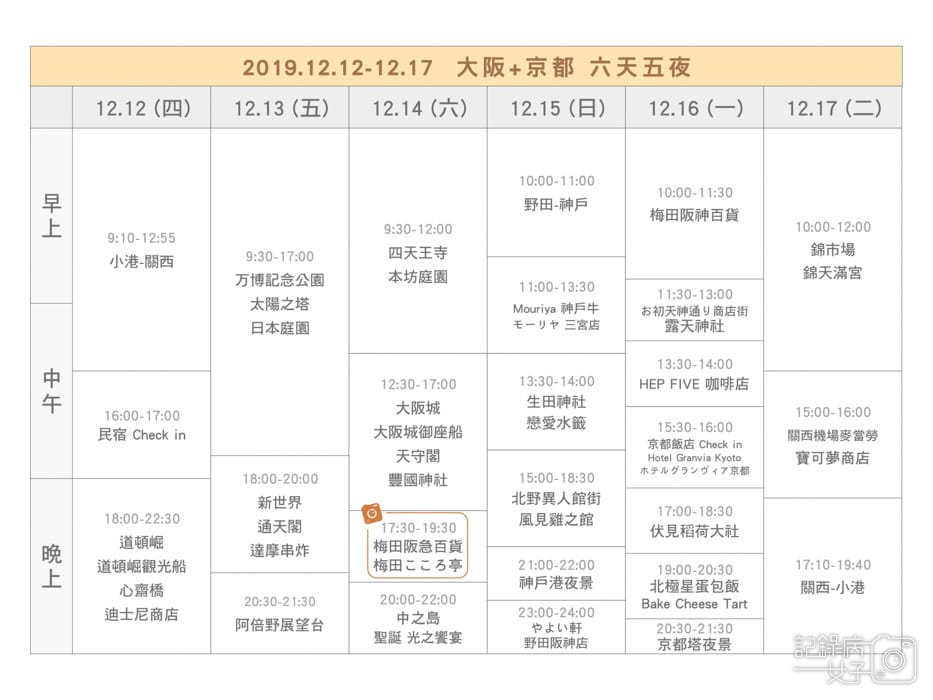 阪急百貨+うどん梅田こころ亭 (2).jpg