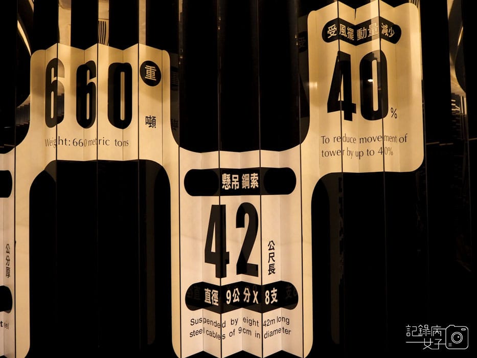 Taipei101-台北101觀景台-國人優惠 (66).jpg