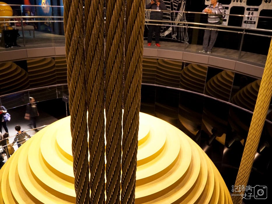 Taipei101-台北101觀景台-國人優惠 (64).jpg