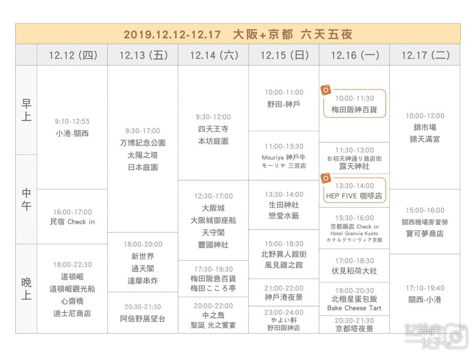 1-梅田阪神電車-梅田車站-阪急梅田 (2).jpg 1-梅田阪神電車-梅田車站-阪急梅田 (2).jpg