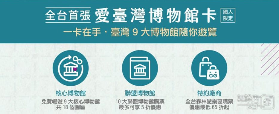 國人限定優惠愛台灣博物館卡-年卡季卡-購買通路註冊登錄 (4).jpg