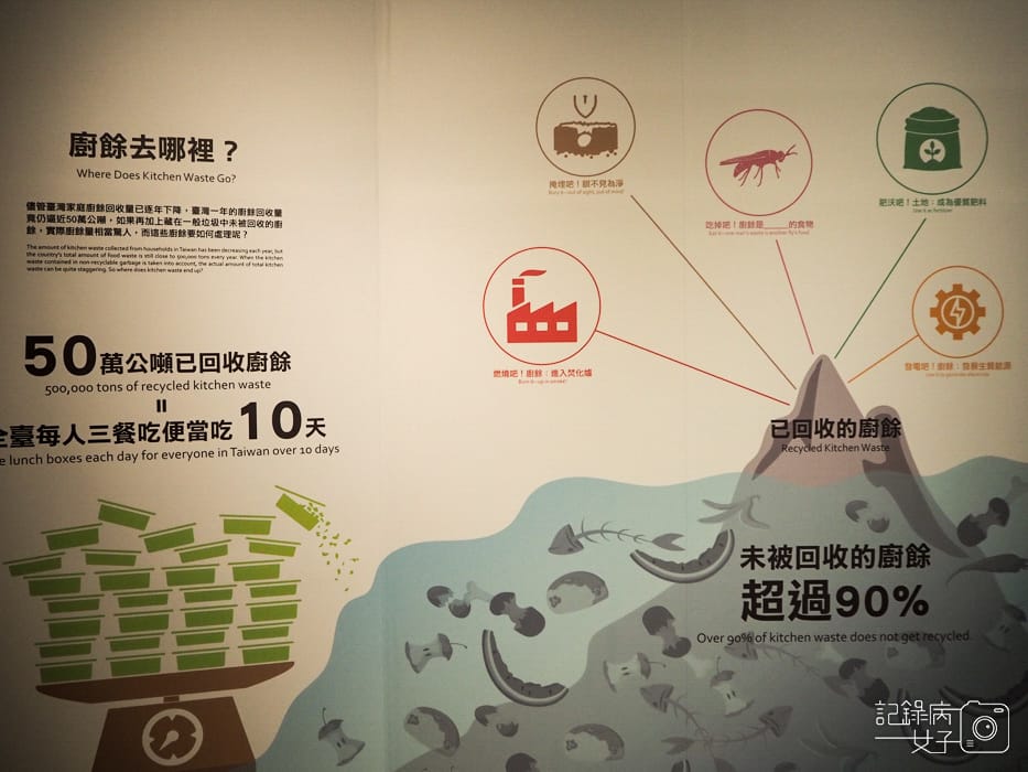 永續年夜飯x國立臺灣博物館南門園區22.jpg 永續年夜飯x國立臺灣博物館南門園區22.jpg