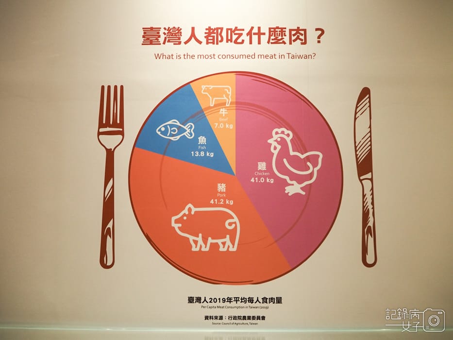 永續年夜飯x國立臺灣博物館南門園區11.jpg 永續年夜飯x國立臺灣博物館南門園區11.jpg