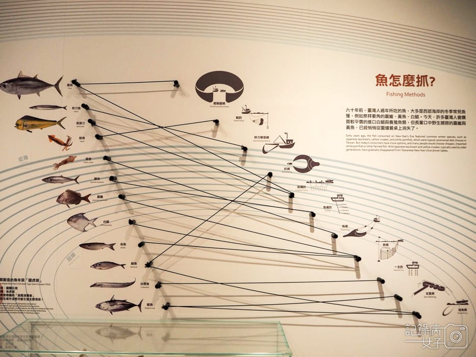 永續年夜飯x國立臺灣博物館南門園區14.jpg 永續年夜飯x國立臺灣博物館南門園區14.jpg