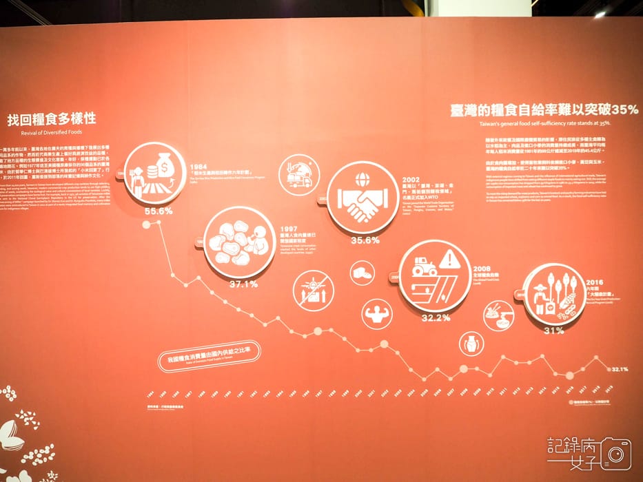 永續年夜飯x國立臺灣博物館南門園區16.jpg 永續年夜飯x國立臺灣博物館南門園區16.jpg