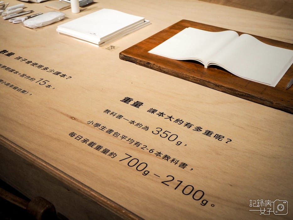 OPEN BOOK 教科圖書設計展x松菸文創園區7.jpg OPEN BOOK 教科圖書設計展x松菸文創園區7.jpg