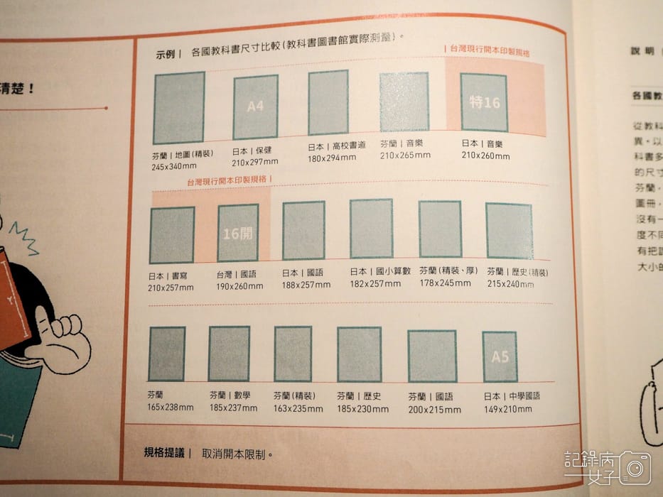 OPEN BOOK 教科圖書設計展x松菸文創園區20.jpg OPEN BOOK 教科圖書設計展x松菸文創園區20.jpg