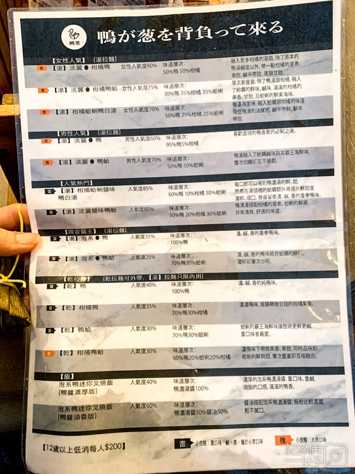 柑橘二店鴨蔥拉麵6.jpg 柑橘二店鴨蔥拉麵6.jpg