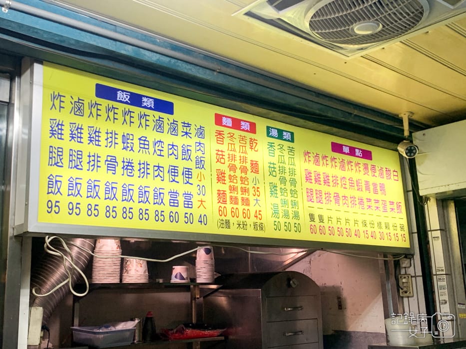 南機場金銘雞腿魯肉飯x魯雞腿便當x炸排骨5.jpg 南機場金銘雞腿魯肉飯x魯雞腿便當x炸排骨5.jpg