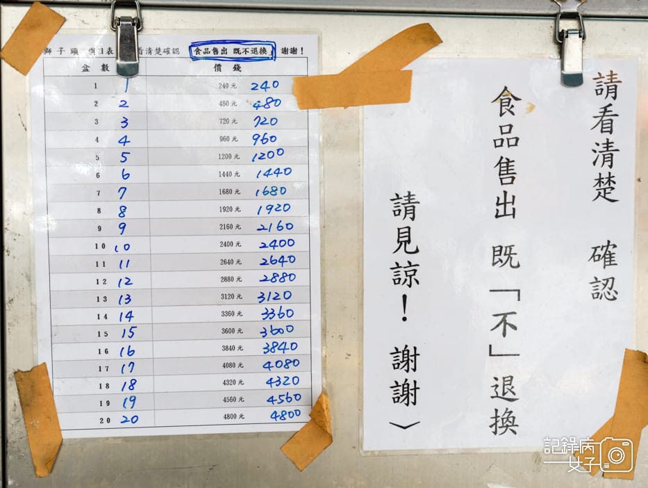 秦小姐豆漿店 排隊獅子頭蛋餅 新疆豬排 豇豆蛋餅19.jpg