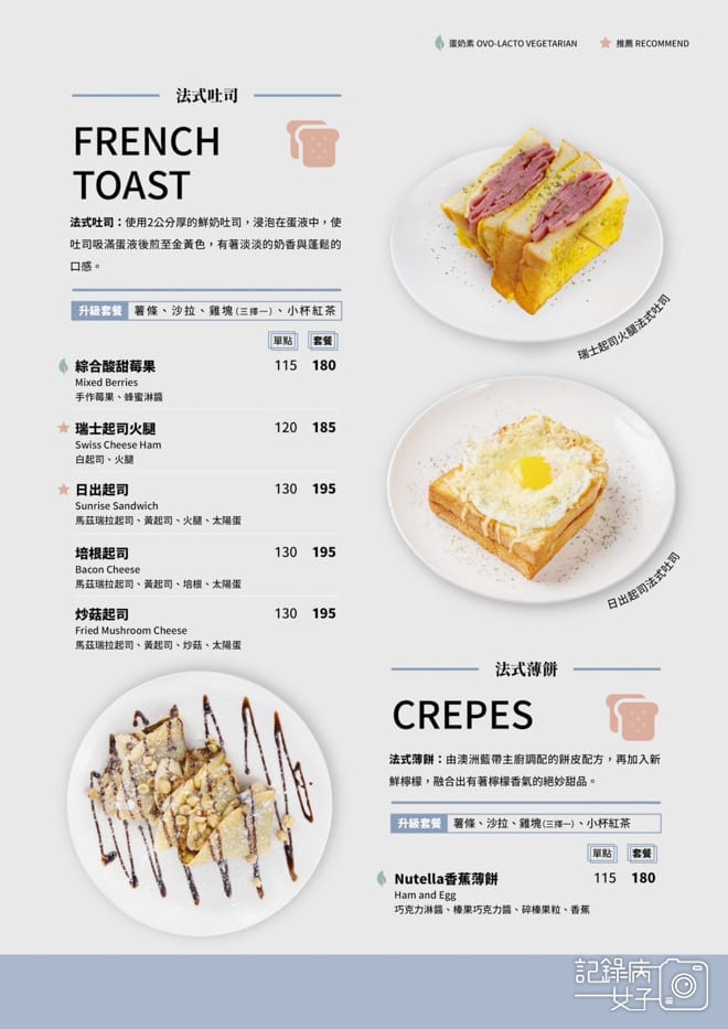 20蘆洲三重秘食咖啡菜單早午餐菜單.jpg