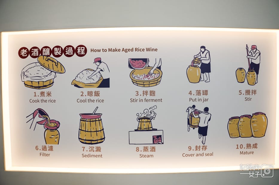 27馬祖連江縣南竿馬祖民俗文物館博物館蔣經國先生紀念堂.jpg 27馬祖連江縣南竿馬祖民俗文物館博物館蔣經國先生紀念堂.jpg