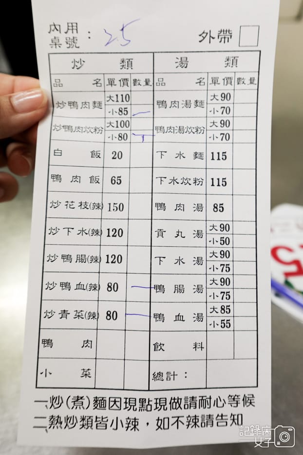 5新竹北門城隍廟口鴨香飯許二姐鴨肉許菜單價位.jpg 5新竹北門城隍廟口鴨香飯許二姐鴨肉許菜單價位.jpg