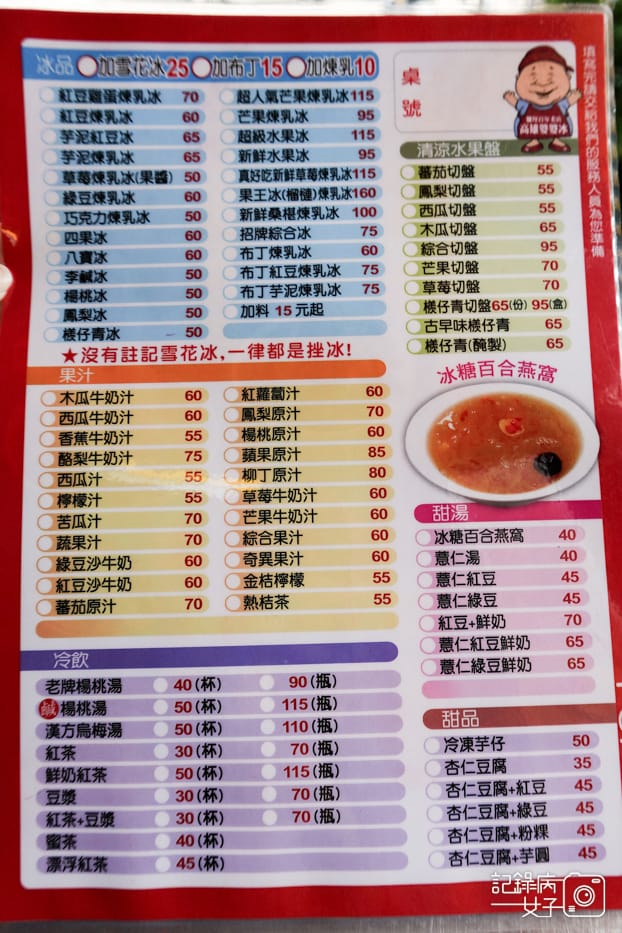 10高雄鹽埕區高雄婆婆冰創始總店菜單價位.jpg