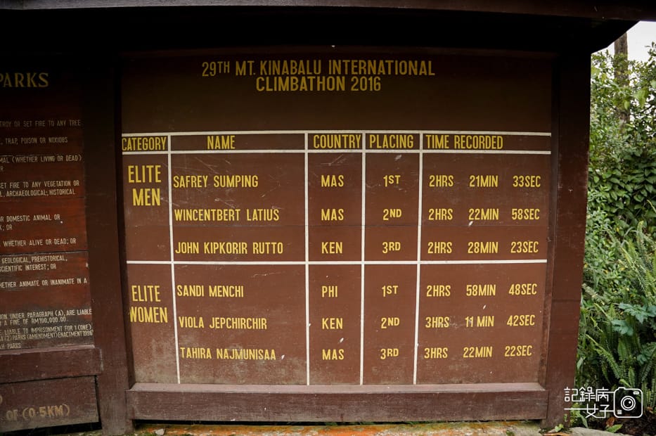 14馬來西亞沙巴神山京那巴魯山Mount Kinabalu登山口Timpohon Gate Kundasang.jpg