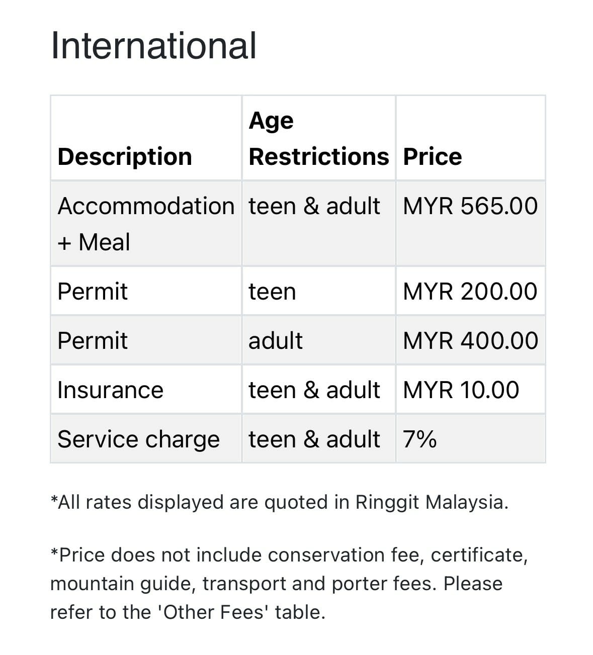 0馬來西亞沙巴神山Panalaban Hostel京那巴魯山Mount Kinabalu山屋訂房.jpg