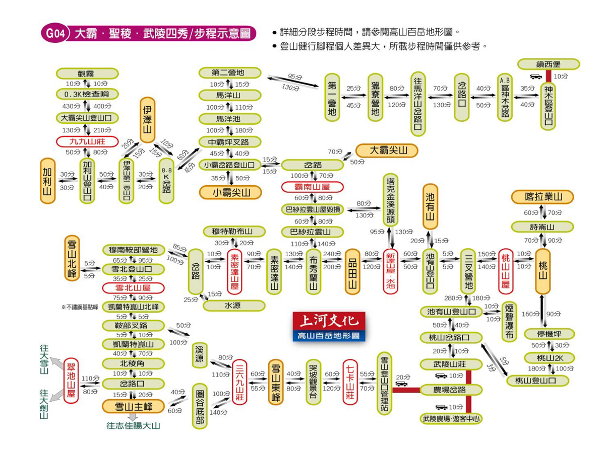 【二日四秀】武陵四秀 x 石瀑池有山 x 挑戰V斷品田山 x 日出桃山 x 鳥山喀拉業山 x 新達山屋