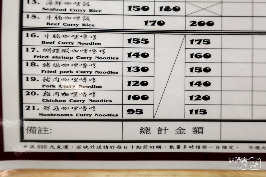 5內湖西湖市場美食咖哩嚕哆菜單價位訂餐外送.jpg