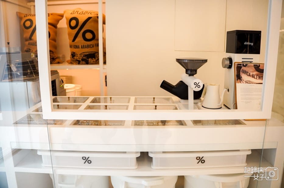 4台北信義象山中山日本咖啡%ARABICA京都拿鐵Latte.jpg