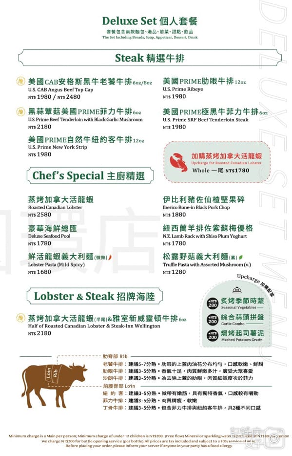 7雅室牛排仁愛圓環威靈頓牛排菜單價位低消預訂.jpg