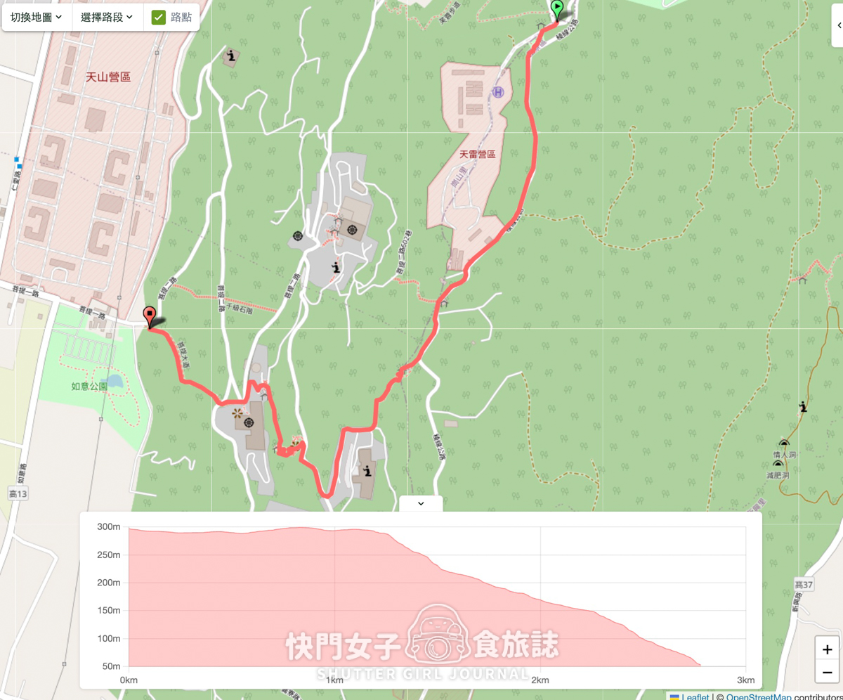 【大崗山】大崗山風景區 x 阿蓮平易近人小百岳 x 超峰寺輕鬆上山看岡山風景 - 第4張圖 【大崗山】大崗山風景區 x 阿蓮平易近人小百岳 x 超峰寺輕鬆上山看岡山風景