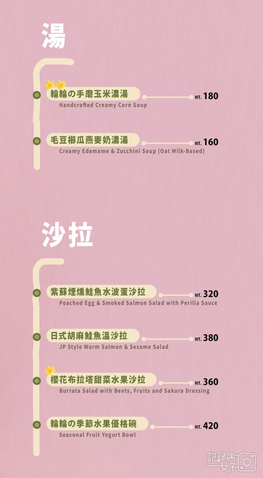 14南港Lalaport輪輪の町日式早午餐菜單價位低消訂位.jpg 14南港Lalaport輪輪の町日式早午餐菜單價位低消訂位.jpg