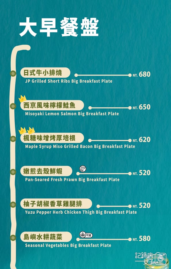 11南港Lalaport輪輪の町日式早午餐菜單價位低消訂位 2.jpg 11南港Lalaport輪輪の町日式早午餐菜單價位低消訂位 2.jpg