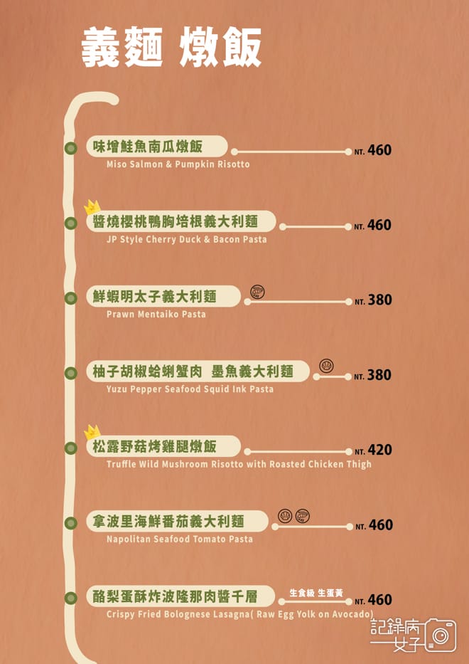 13南港Lalaport輪輪の町日式早午餐菜單價位低消訂位.jpg 13南港Lalaport輪輪の町日式早午餐菜單價位低消訂位.jpg
