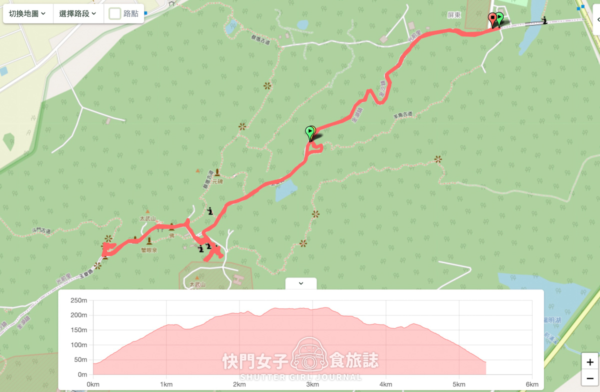 【太武山】太武山 x 金門小百岳 x 地標勿忘在莒 x 宗教百景入選海印寺