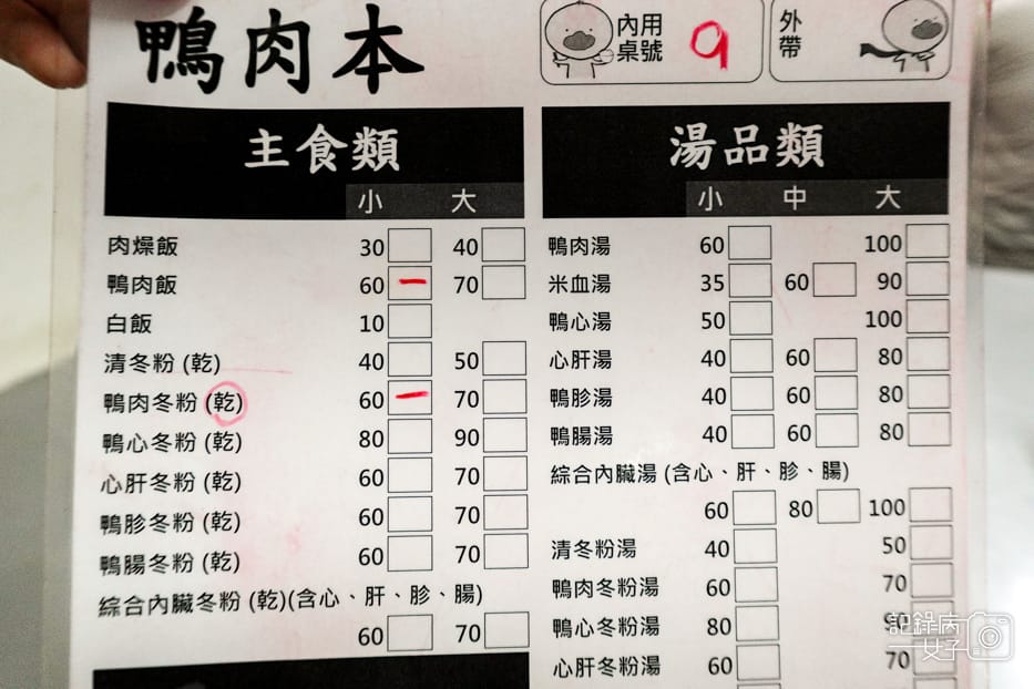 9高雄鴨肉本鴨肉珍菜單價位低消.jpg 9高雄鴨肉本鴨肉珍菜單價位低消.jpg