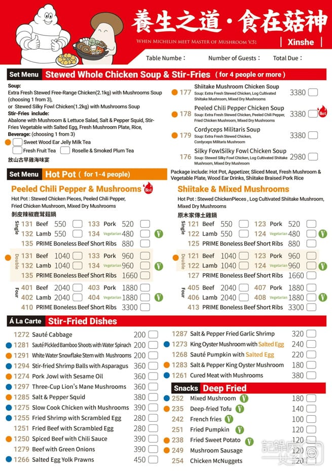 12菇神火鍋菜單訂位低消台中新社鹿茸菇花菇必比登米其林.jpg
