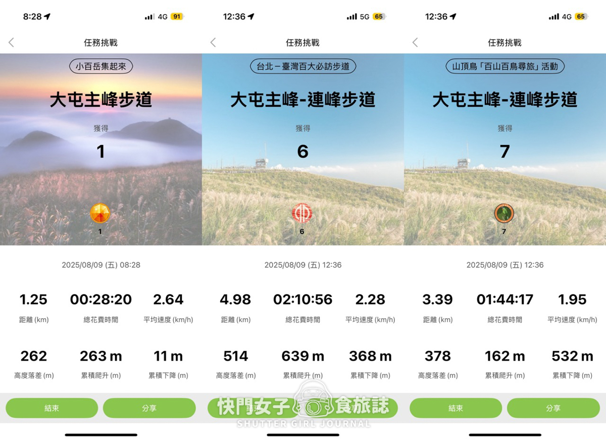 【大屯山連峰步道】陽明山小百岳大屯山主峰 x 台北大縱走第二段 x 挑戰西峰南峰濕滑拉繩泥巴地形