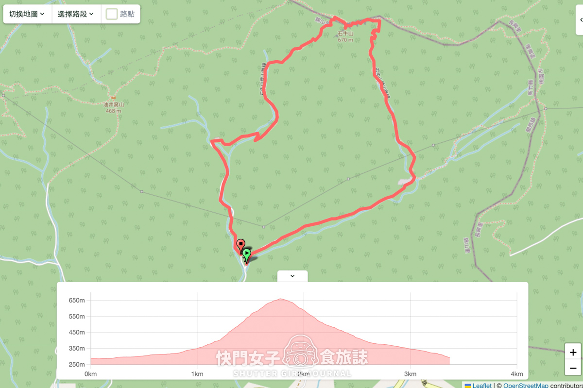 【石牛山】新竹小百岳x短短路線可挑戰拉繩、橫跨小小溪的重重障礙步道 - 第2張圖 【石牛山】新竹小百岳x短短路線可挑戰拉繩、橫跨小小溪的重重障礙步道