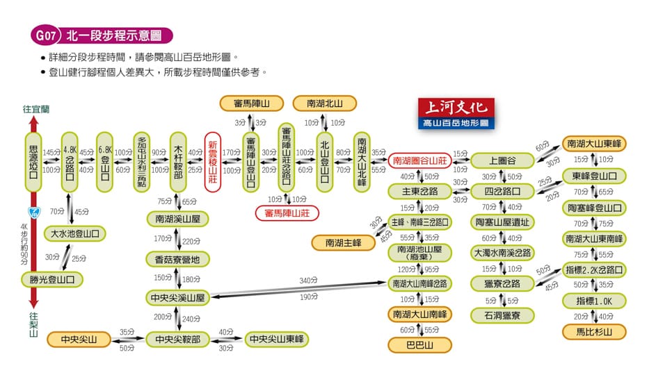 1北一段南湖大山群峰上河海拔高度路線圖.jpg 1北一段南湖大山群峰上河海拔高度路線圖.jpg
