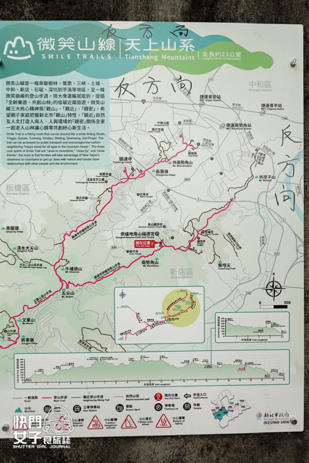 30新北小百岳南勢角山步道烘爐地南山福德宮發財金錢母財神爺.jpg