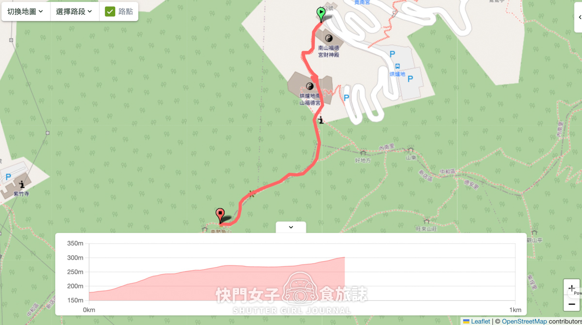 【南勢角山】烘爐地小百岳 x 輕鬆抵達的小百岳 x 造訪超巨大超旺土地公廟 - 第2張圖 【南勢角山】烘爐地小百岳 x 輕鬆抵達的小百岳 x 造訪超巨大超旺土地公廟