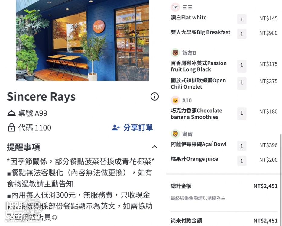【台北 大安區】Sincere Rays 貓本早午餐咖啡 x 雙人大早餐盤 x 開放式辣椒歐姆蛋