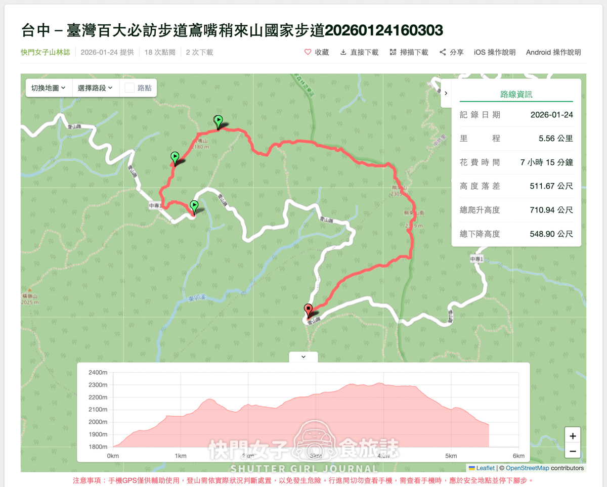 【稍來山】網美鳶嘴山縱走小百岳 x 號稱台灣小阿爾卑斯山 x 懼高挑戰中級山