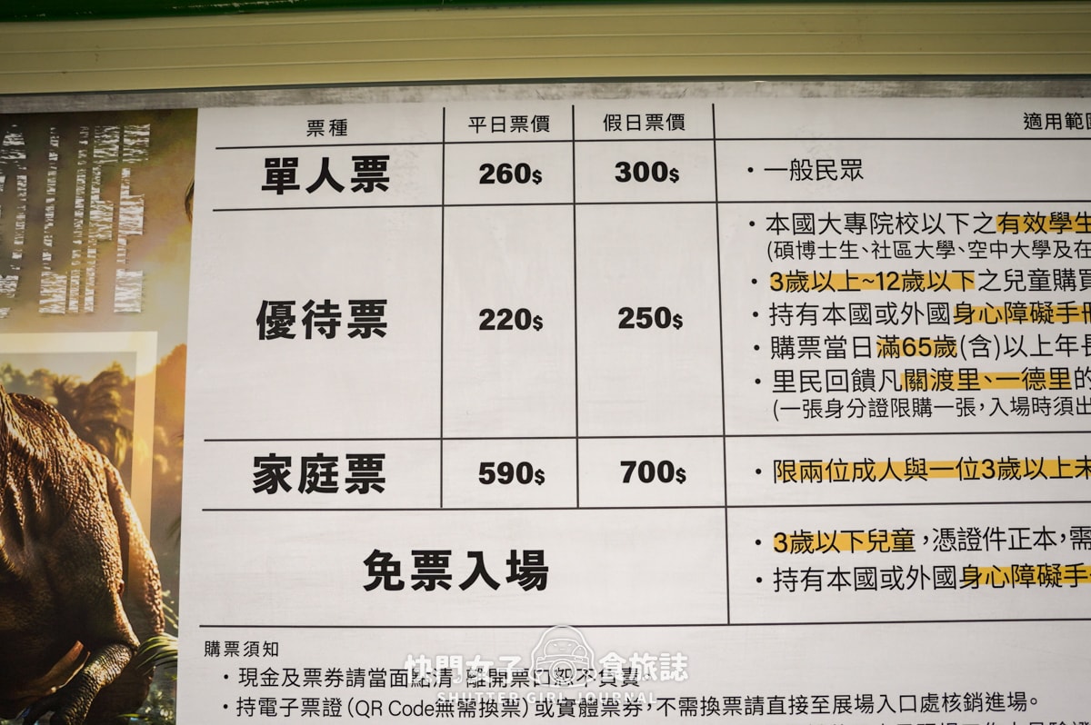 【台北 北投區】關渡侏儸紀公園 x 超巨大恐龍現身台北 x 1500坪有70隻恐龍