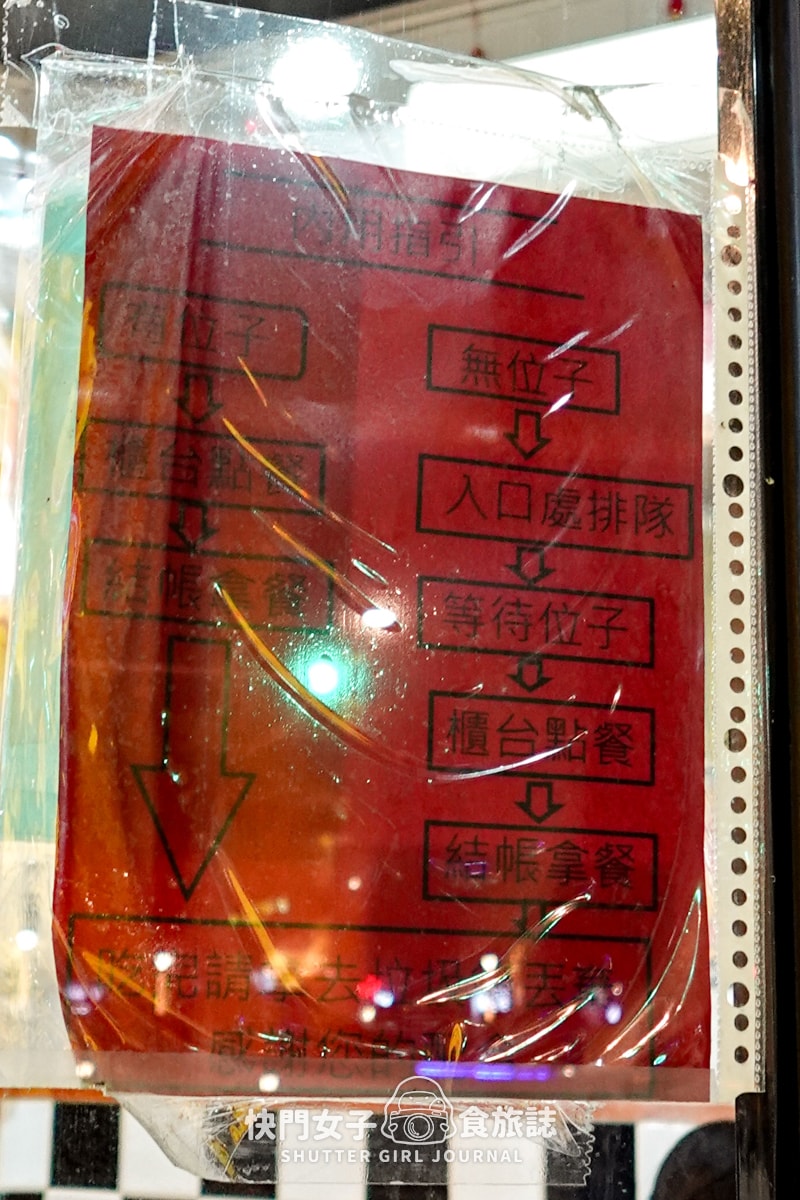 【台北 松山區】陳董藥燉排骨藥燉羊肉 x 饒河夜市必比登推薦 x 濃郁藥膳湯頭配瓜仔肉飯