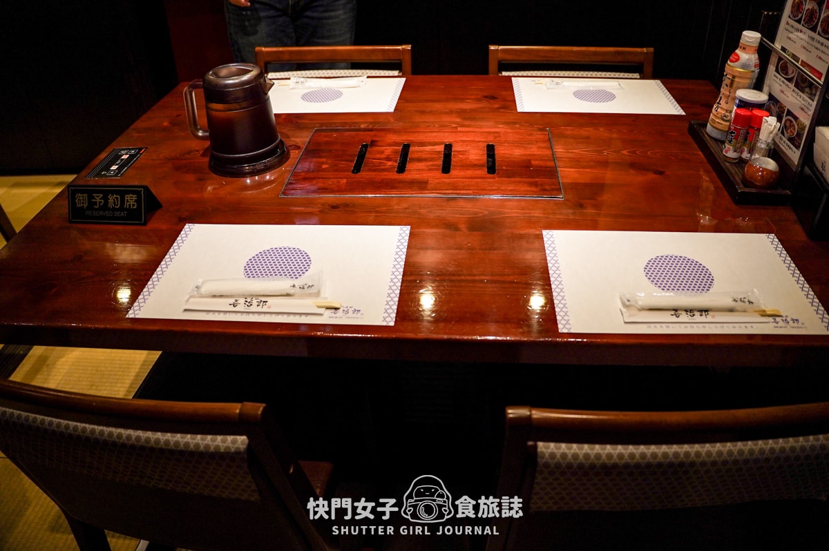 【日本 宮城縣】善治郎仙台厚切牛舌 x 燒烤牛橫隔膜 x 超值平日午間牛舌套餐