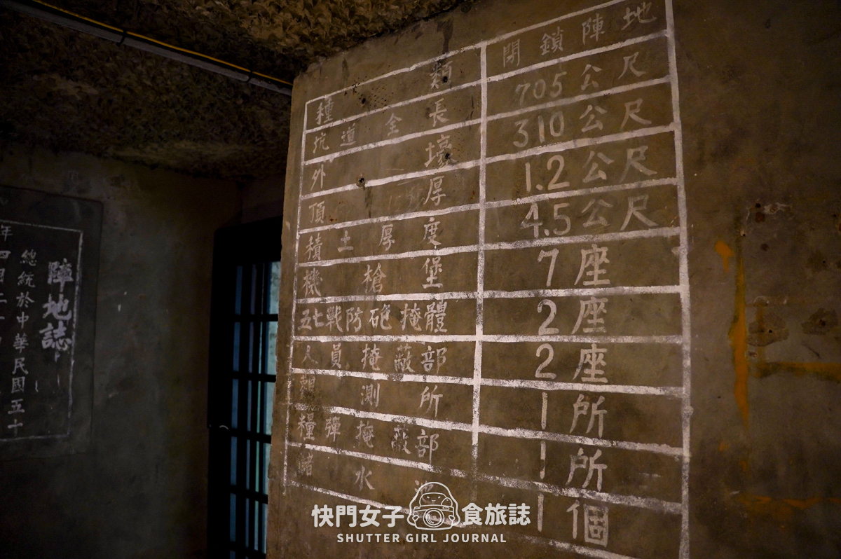 【澎湖 湖西鄉】龍門閉鎖陣地 x 參觀地底坑道 x 體驗機關槍 x 走訪摸黑炮彈坑道