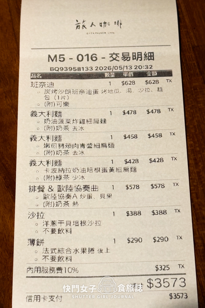 【台北 大安區】旅人咖啡 x 炭烤沙朗班奈迪蛋 x 法式綜合水果捲