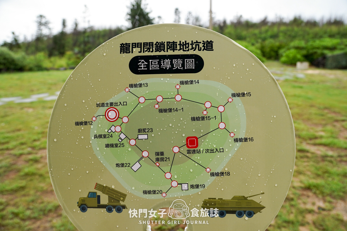 【澎湖 湖西鄉】龍門閉鎖陣地 x 參觀地底坑道 x 體驗機關槍 x 走訪摸黑炮彈坑道