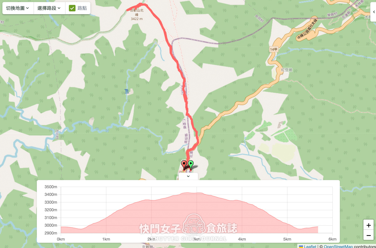 【合歡北峰】歡樂新手百岳 x 2小時內可登頂 x 欣賞反射板大草原